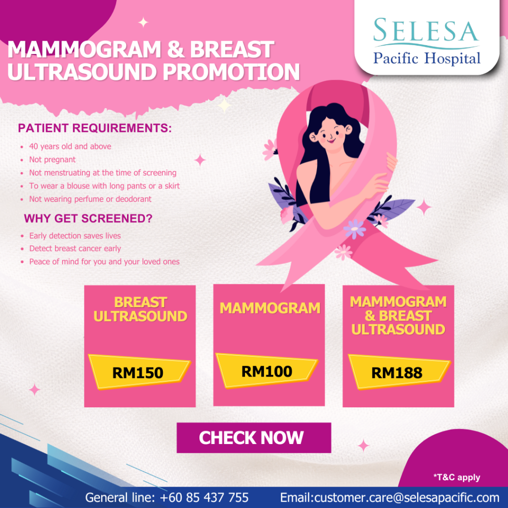 Mammogram & Breast Ultrasound Promotion