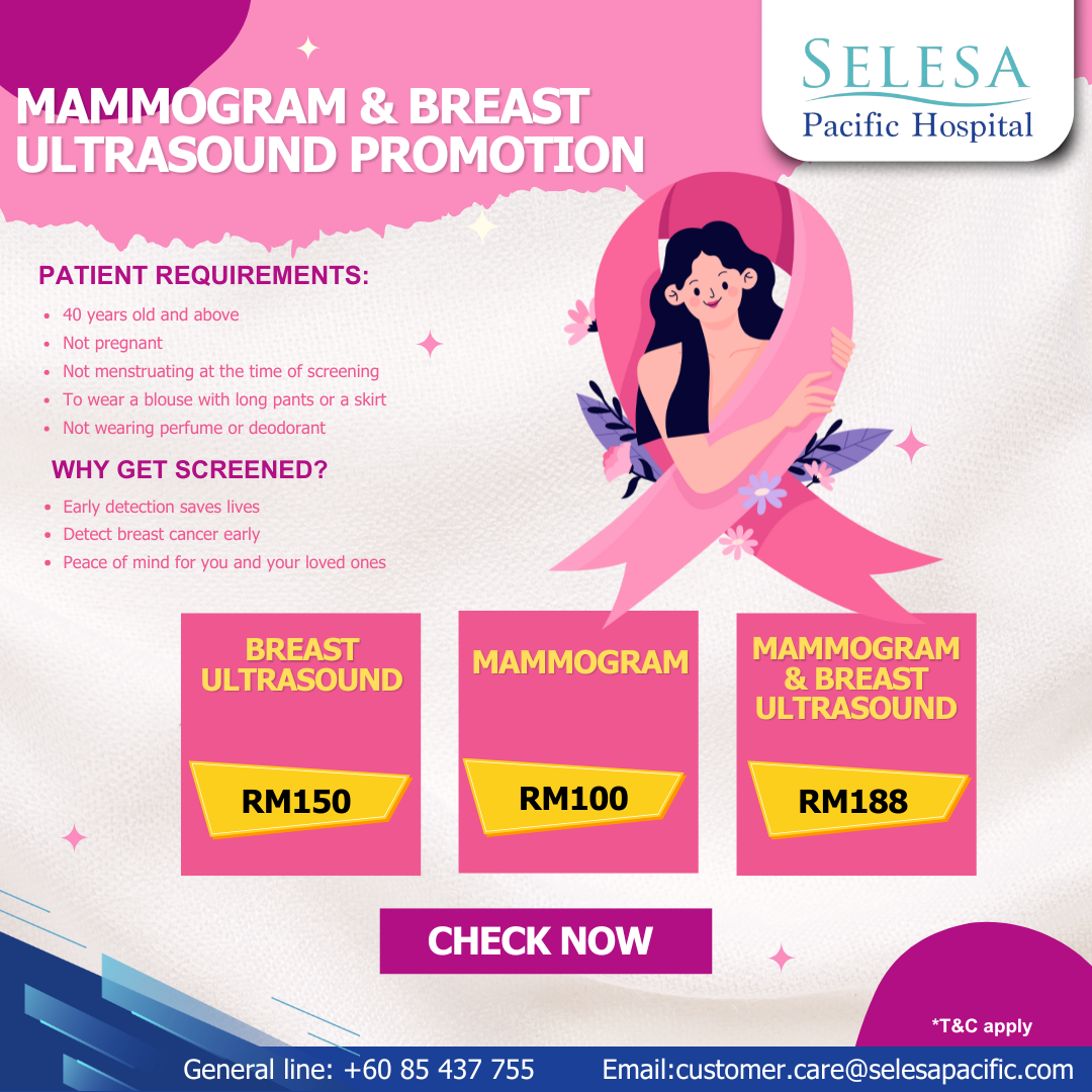 Mammogram & Breast Ultrasound Promotion