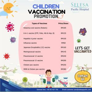 Children Vaccination Promotion