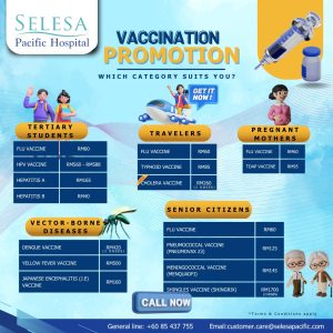 Vaccination Promotion